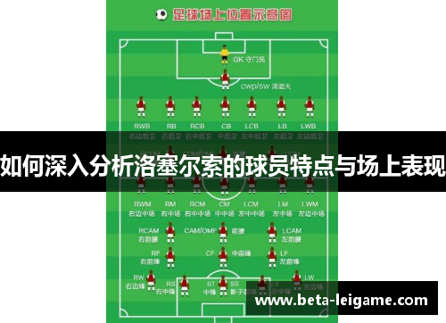 如何深入分析洛塞尔索的球员特点与场上表现