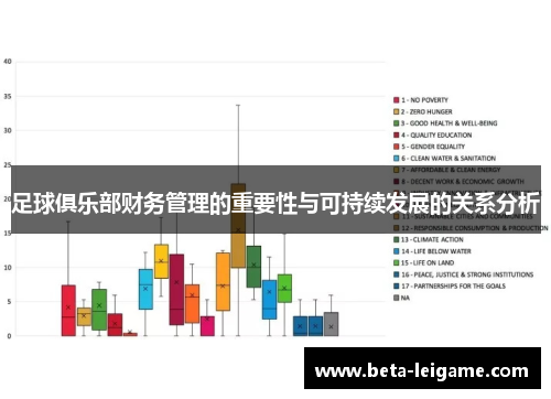 足球俱乐部财务管理的重要性与可持续发展的关系分析
