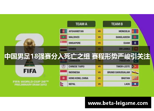 中国男足18强赛分入死亡之组 赛程形势严峻引关注 中国男足18强赛分入死亡之组 赛程形势严峻引关注