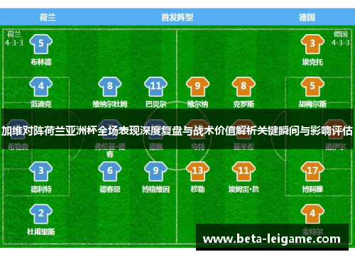 加维对阵荷兰亚洲杯全场表现深度复盘与战术价值解析关键瞬间与影响评估