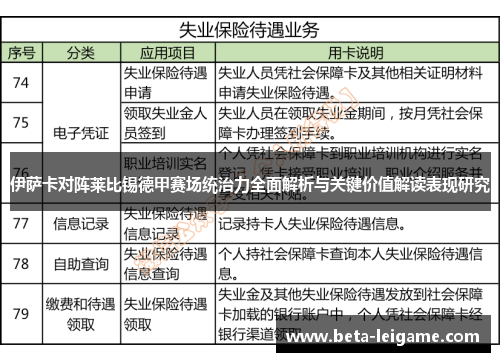 伊萨卡对阵莱比锡德甲赛场统治力全面解析与关键价值解读表现研究
