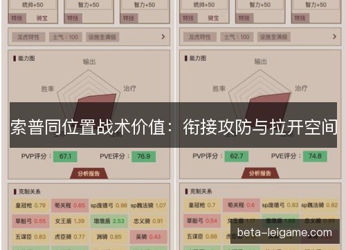 索普同位置战术价值：衔接攻防与拉开空间