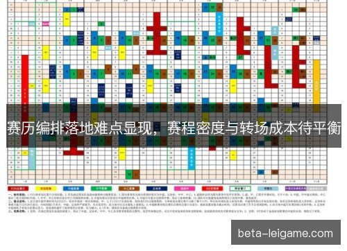 赛历编排落地难点显现，赛程密度与转场成本待平衡